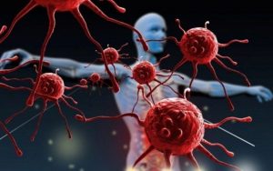 Pruebas de inmunología clínica